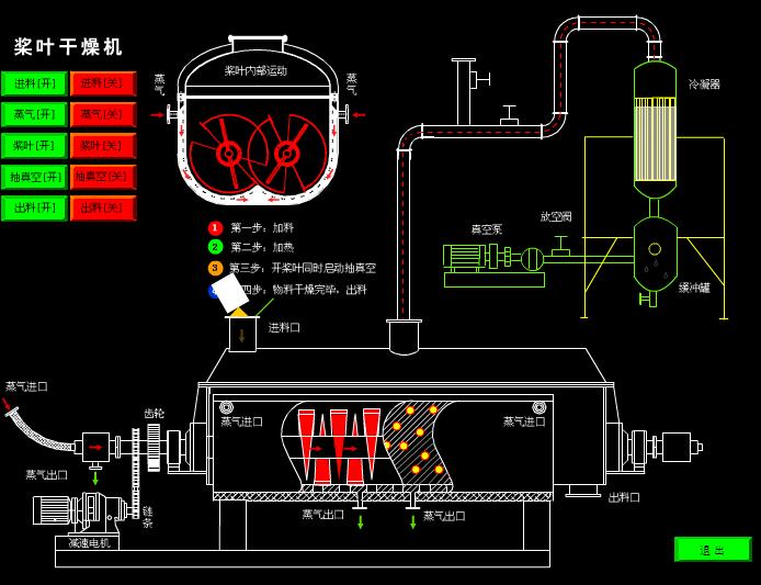 槳葉干燥機.jpg